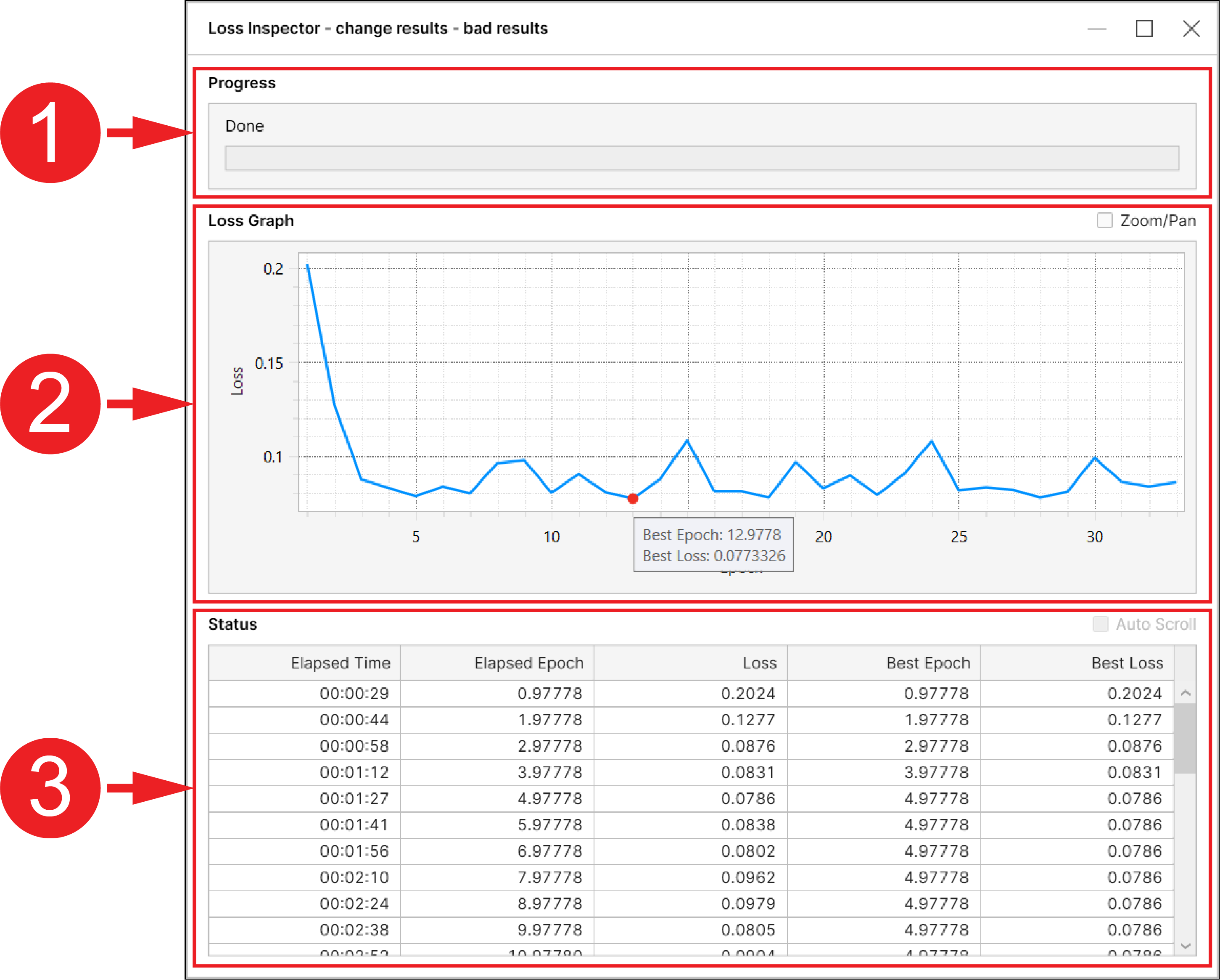The Loss Inspector has a progress bar on top, a graph that shows the loss over time, and the detailed results in table format at the bottom of the window.