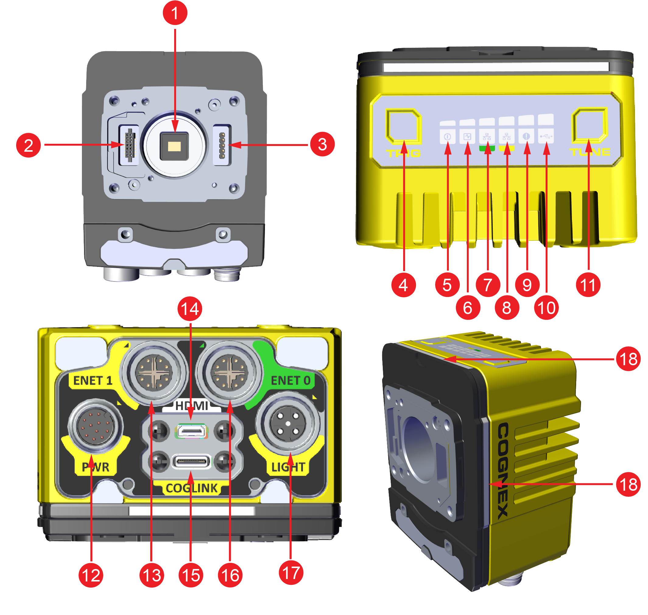 Vision System Layout vision-system-layout