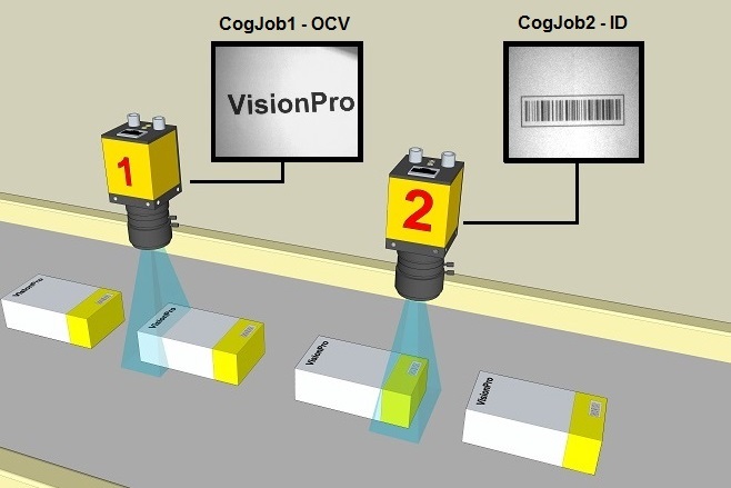 Acquisition_GigEVision_Walkthroughs_UsingPCE_BeforePCE