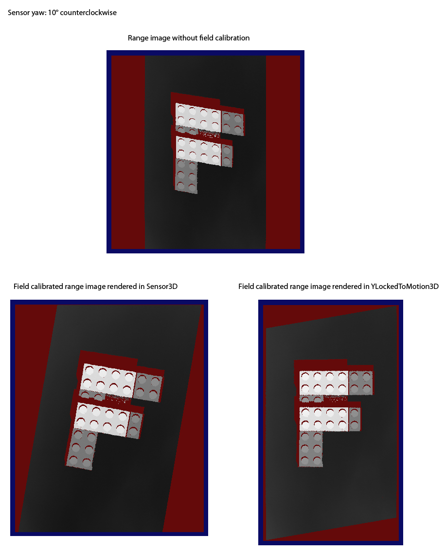 Acquisition Profile Plus Walkthrough DS 1000 Field Cal Acq Yaw Cal Various Spaces