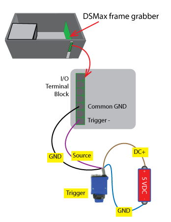 Acquisition_ProfilePlus_Walkthrough_DSMax_TriggerMinusWiring