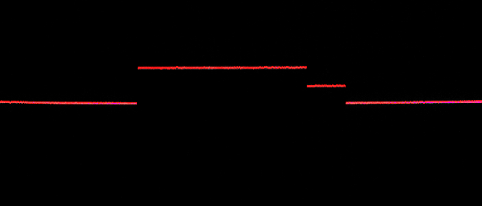 Acquisition Profile Plus Walkthrough Ideal Exposure