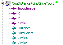 Cognex Dimensioning Distance Point Circle Control Distance Point Circle Terminals