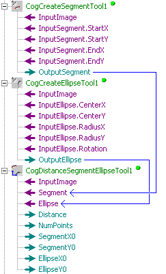 Cognex Dimensioning Distance Segment Ellipse Control Distance Segment Ellipse Accept Shapes