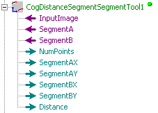Cognex Dimensioning Distance Segment Segment Control Distance Segment Segment Terminals