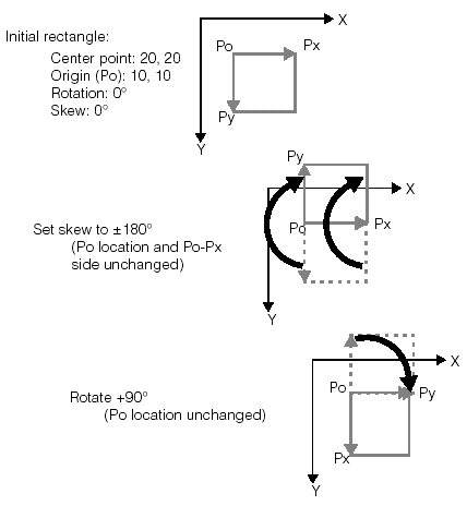 Image Processing Affine Transform Theory Affine Theory Affine Transform Handedness