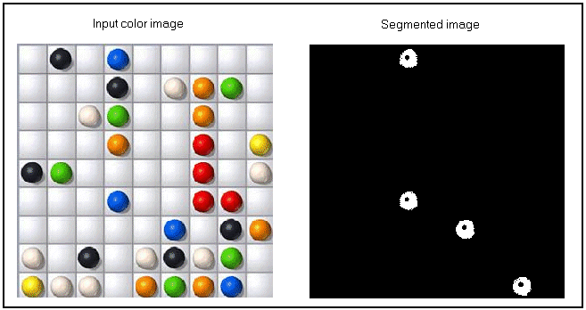 Image Processing Color Theory Color Segmenter Marbles Before After
