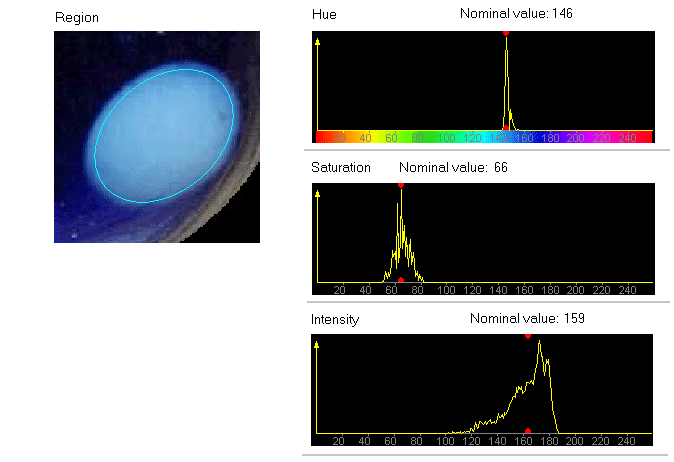 Image Processing Color Theory Color Segmenter Show Bare Histograms