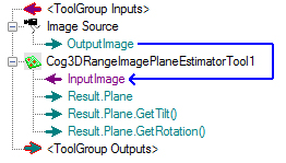 Image Processing Profile Plus Example Plane Estimator Connecting