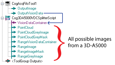 Acquisition_LionSensor_Theory_PointClouds_UsingSplitter