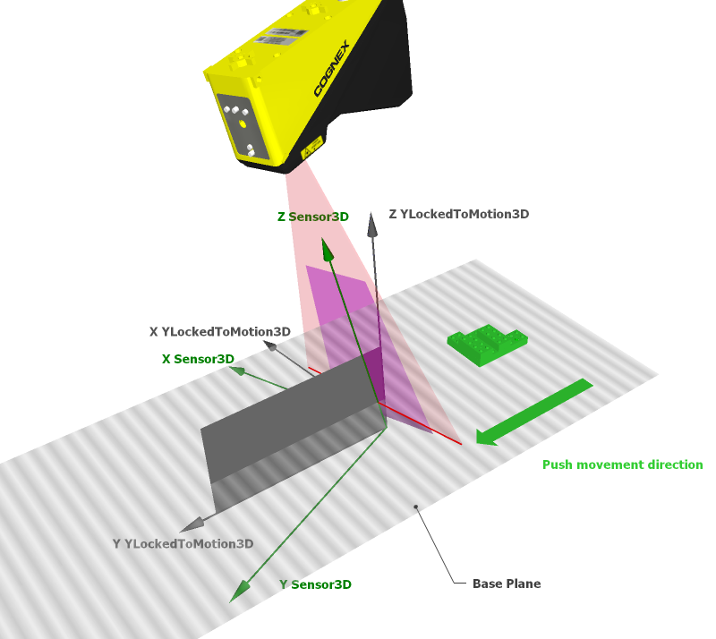Acquisition Profile Plus Walkthrough DS 1000 Field Cal Acq Sensor 3DYLocked To Motion 3 D 1