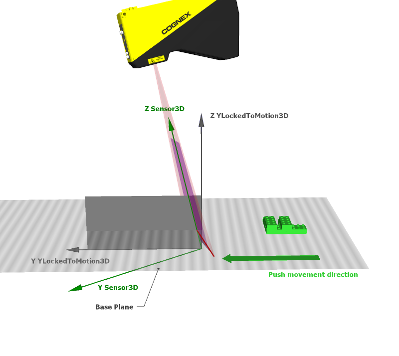 Acquisition Profile Plus Walkthrough DS 1000 Field Cal Acq Sensor 3DYLocked To Motion 3 D 3