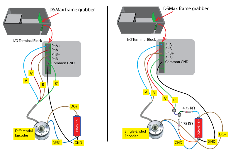 Acquisition_ProfilePlus_Walkthrough_DSMax_EncoderWiring