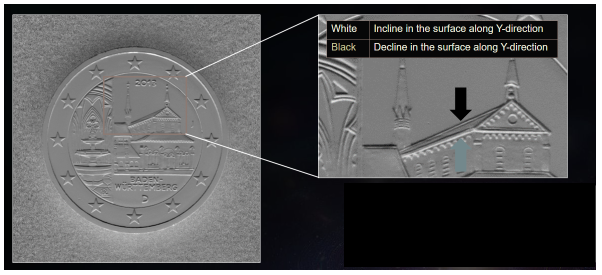 Acquisition_Trevista_Tool_VerticalImage