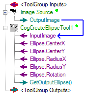 Cognex Dimensioning Create Ellipse Control Create Ellipse Terminals