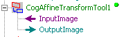 Cognex Image Processing Affine Transform Affine Transform Terminals