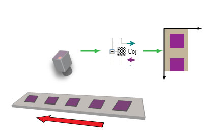 Framework Calibration And Fixturing Walkthrough Linescan Calibration tilt distortion rectified