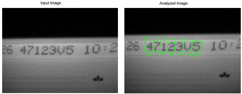 Identification OCVMax Theory OCVMax Tool OCVMax Open