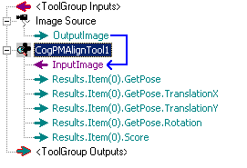 Image Processing Affine Transform Walkthrough Use Affine Transform How To Image File ToPMAlign