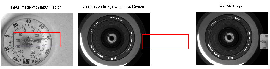 Image Processing Copy Region Theory Copy Region Theory Clip Destination