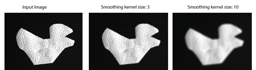 ImageProcessing_GaussianFilter_Theory_DifferentKernelSizes