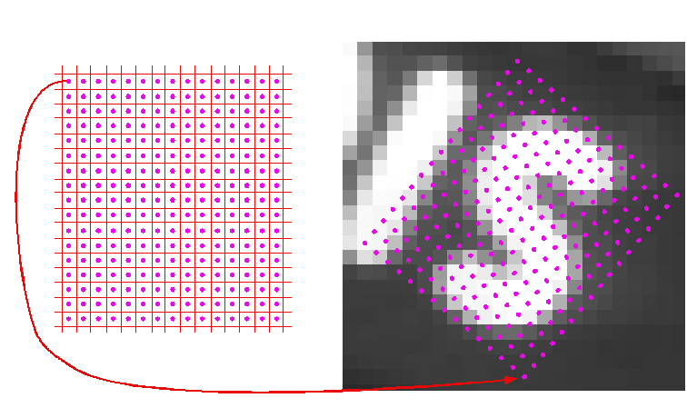 Image Processing General Theory Image Transformation psamp step 2