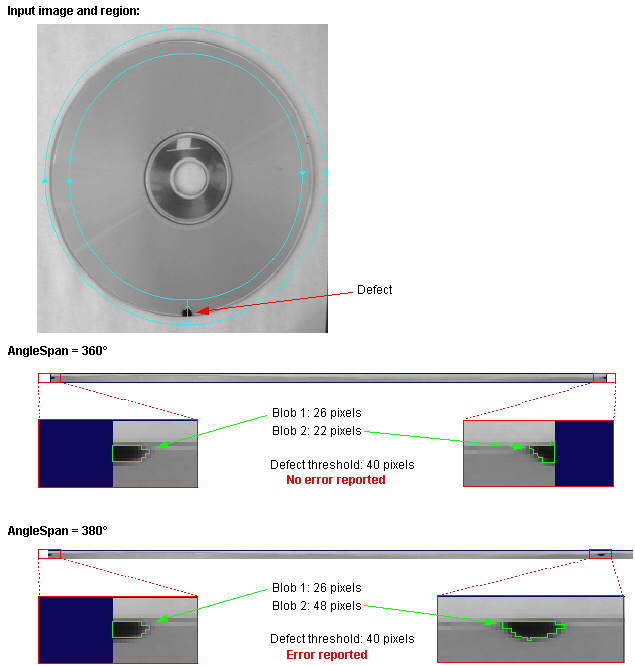 Image Processing Polar Unwrap Theory Polar Unwrap pu 360 defect