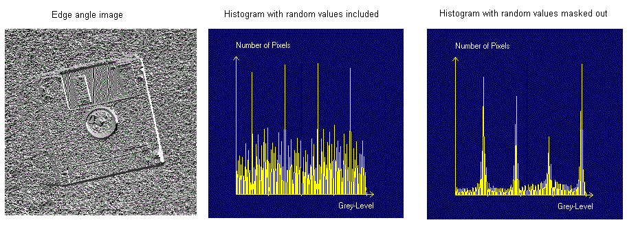 Image Processing Sobel Edge Walkthrough Pass Edge Angle How To Masking Benefits