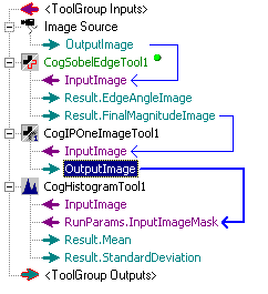 Image Processing Sobel Edge Walkthrough Pass Edge Angle How To One Image To Histogram