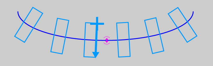 Measurement Caliper Walkthrough Use Finder Shapes Find Ellipse Shape Change