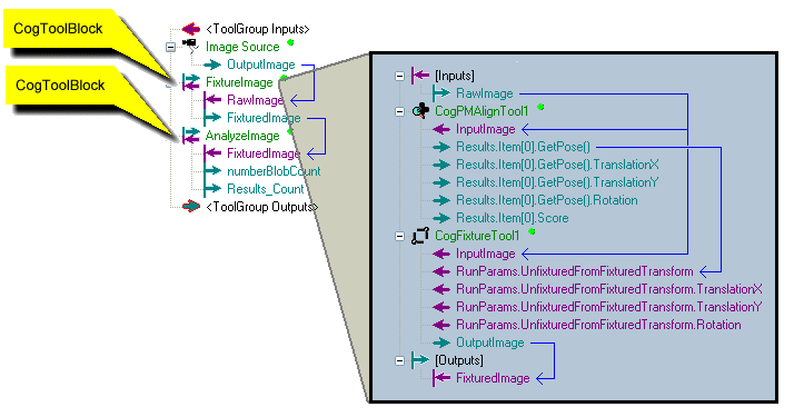 Quick Build Quick Build Walkthrough Tool Block Put Into Tool Blocks
