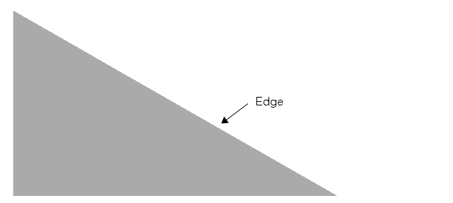 Search CNLSearch Theory CNLSearch an edge