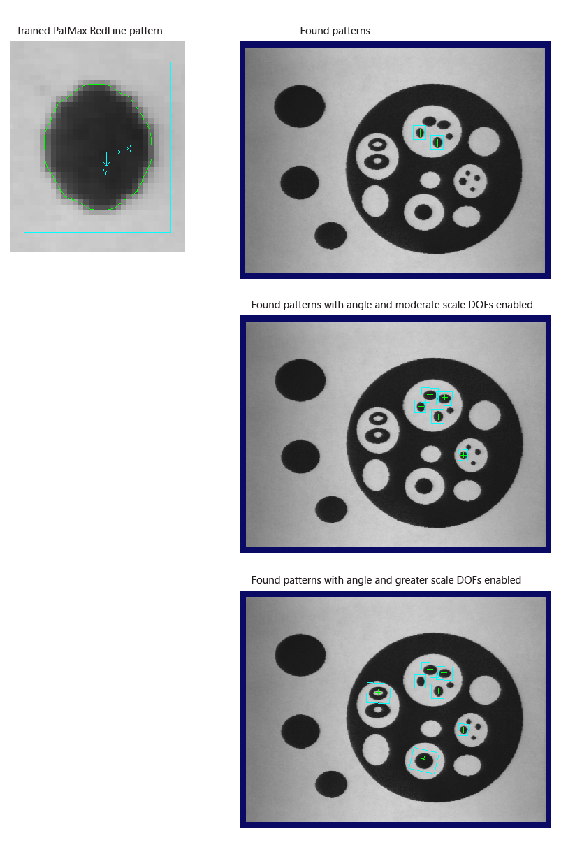 Search PMRed Line Theory Pattern And Location