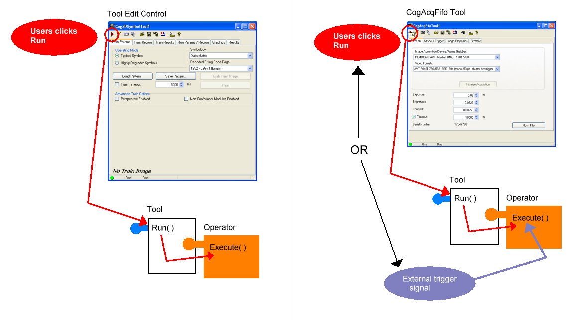 Acquisition General Walkthrough Acq Triggers Edit Control htattec overview