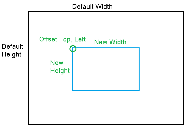 Acquisition_LionSensor_Theory_PointClouds_NewWidthHeight