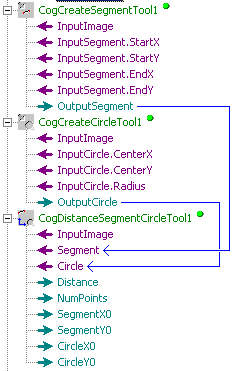 Cognex Dimensioning Distance Segment Circle Control Distance Segment Circle Accept Shapes