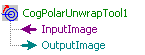 Cognex Image Processing Polar Unwrap Polar Unwrap Terminals