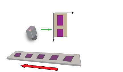 Framework Calibration And Fixturing Walkthrough Linescan Calibration tilt distortion