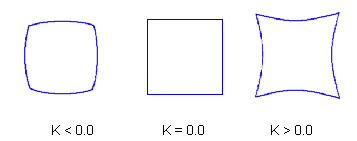 Framework Coordinates Theory RPXForm rpxftheory k