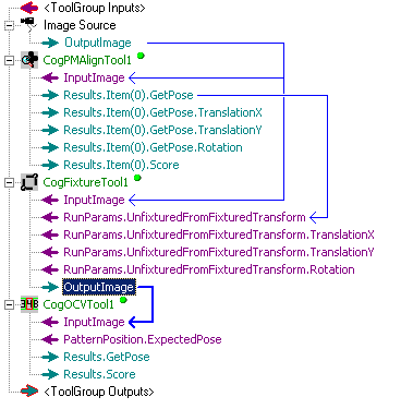 Identification OCV Walkthrough Train Character String OCVGet Fixtured Image