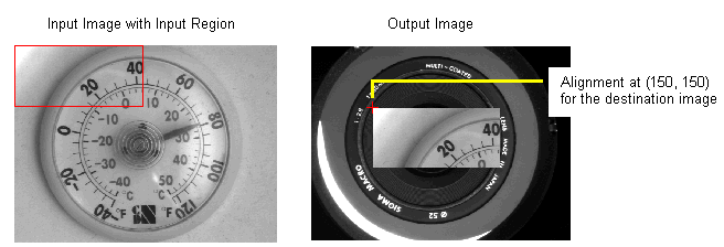 Image Processing Copy Region Theory Copy Region Theory Yes Alignment