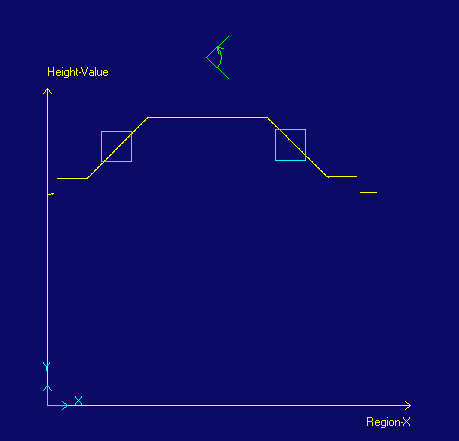 Image Processing Profile Plus Theory 3DCross Section Angle Measurement