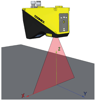 ImageProcessing_ProfilePlus_Theory_CADToRange_Sensor3DSpace