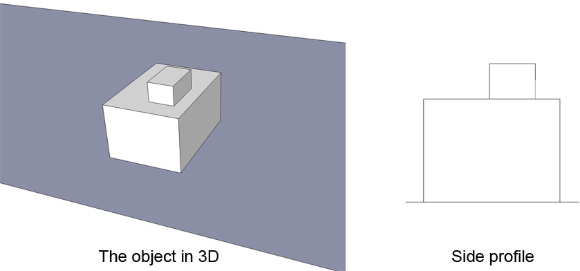 Image Processing Profile Plus Theory Height Calculator Figure 1a and Side