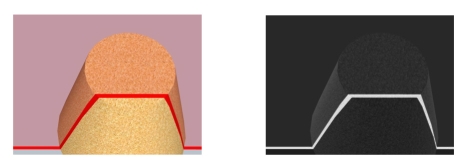 Image Processing Profile Plus Theory Working With Range Images stripe and filtered stripe