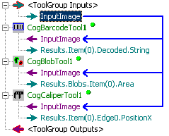 Programming General Theory Com Net Tool Groups COMMulti Input