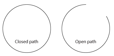 Search_BeadInspect_Theory_BeadInspect_OpenAndClosed