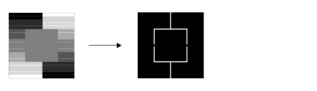 Search CNLSearch Theory CNLSearch an edge map generated from an image with a nonlin