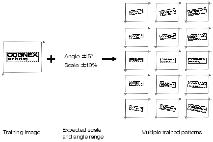 Search Search Max Theory Search Max searchmax-10