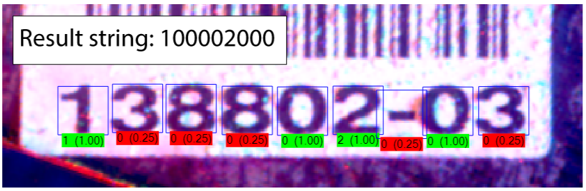 ViDiELOCR_Theory_Introduction_LimitedField